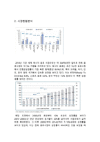 박카스 제품분석과 SWOT분석및 박카스 마케팅전략과 광고 성공사례연구및 박카스 향후전망연구-5