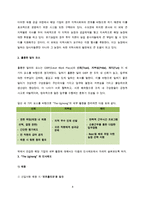 가상기업 설립 및 인사제도 연구-4