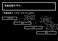 동물실험 찬반 논의-6