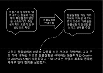 동물실험 찬반 논의-7