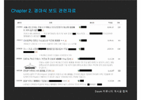 매스컴과 사회-경마식 보도에 대하여(선거)-8