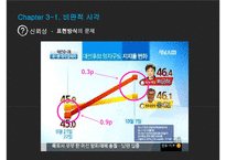 매스컴과 사회-경마식 보도에 대하여(선거)-12