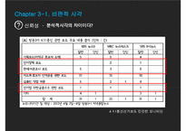 매스컴과 사회-경마식 보도에 대하여(선거)-16