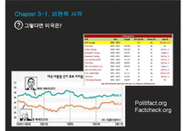 매스컴과 사회-경마식 보도에 대하여(선거)-17
