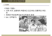 미디어 에서 여성의 변화-7