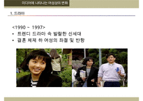 미디어 에서 여성의 변화-9