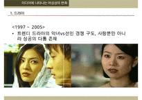 미디어 에서 여성의 변화-10