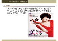 미디어 에서 여성의 변화-13