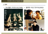 미디어 에서 여성의 변화-15