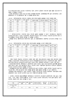 이민 정책의 현황과 시사점-8