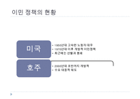 이민 정책의 현황과 시사점-4