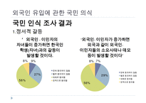 이민 정책의 현황과 시사점-7