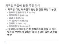 이민 정책의 현황과 시사점-9