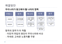 이민 정책의 현황과 시사점-12