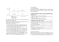 인권과 민주주의-6