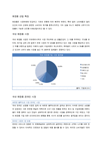인도 화장품 산업 진출 전략-2