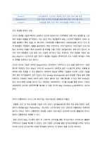 인도 화장품 산업 진출 전략-4