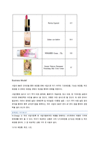 인도 화장품 산업 진출 전략-6