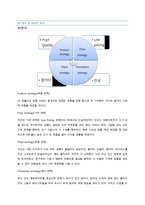 인도 화장품 산업 진출 전략-16