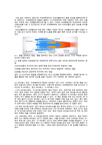 항공기동력장치(가스터빈엔진의 종류와 특징에 대하여 설명하시오)-2