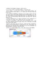 항공기동력장치(가스터빈엔진의 종류와 특징에 대하여 설명하시오)-5