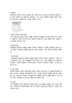 기어절삭방법과 기어전용 절삭기에 대해 설명하시오-3