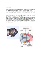 8 항공 기동력장치 가스터빈 엔진의 종류와 특징-3