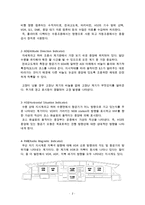 60 항공계기 전자 계기의 종류별 구성 및 작동 기능에 대하여 설명하시오-2