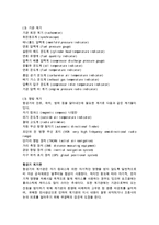 71 항공계기에 관하여 논하시오-3