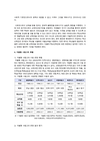[한국사회문제 B형] 자율형 사립고의 현황을 살펴보고 이 새로운 유형의 학교가 학생의 학교선택권 보장과 교육의 질제고라는 목표를 얼마나 충족하고 있는지에 대해 논해 보시오-7