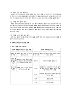 [생활과건강 4학년 공통] 사례 - 35세 여대생 박씨를 위해 비만관리 교육자료를 만들고자 한다 박씨의 키는 164cm이고 체중은 69kg이다 사례를 읽고 문항 별 답안을 작성-6