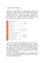 ELAND 이랜드 기업분석과 이랜드 중국진출 마케팅 SWOT,4P전략분석과 이랜드 향후전략제안과 나의의견정리-3