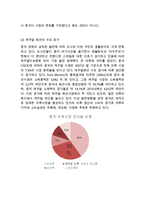 ELAND 이랜드 기업분석과 이랜드 중국진출 마케팅 SWOT,4P전략분석과 이랜드 향후전략제안과 나의의견정리-6