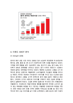ELAND 이랜드 기업분석과 이랜드 중국진출 마케팅 SWOT,4P전략분석과 이랜드 향후전략제안과 나의의견정리-8