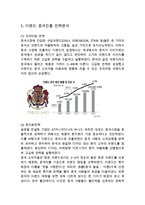 ELAND 이랜드 기업분석과 이랜드 중국진출 마케팅 SWOT,4P전략분석과 이랜드 향후전략제안과 나의의견정리-12