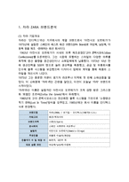 ZARA 자라 기업분석과 자라 글로벌(중국,한국) 마케팅성공사례분석및 자라 새로운전략 제안-3