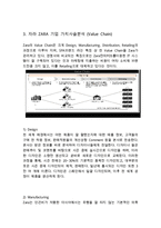 ZARA 자라 기업분석과 자라 글로벌(중국,한국) 마케팅성공사례분석및 자라 새로운전략 제안-6