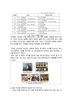 ZARA 자라 기업분석과 자라 글로벌(중국,한국) 마케팅성공사례분석및 자라 새로운전략 제안-11