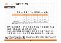 이동통신 산업의 경쟁현황과 과제-5