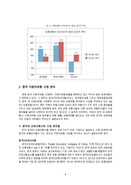 팀프로젝트 보고서 - 국내자동차보험의 중국시장진출 및 전략-6