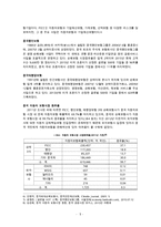 팀프로젝트 보고서 - 국내자동차보험의 중국시장진출 및 전략-7