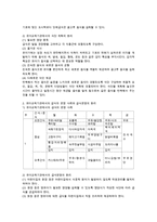 유아교육기관에서의 급식의 의의, 식단 계획의 원리, 급식의 운영 사례, 급식운영의 원리, 급식운영의 고려할 사항, 급식운영의 발전방향-2