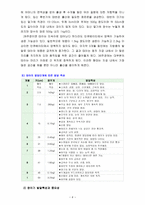 [부모교육] 태내기 및 영아기 발달 특성과 중요성을 설명하고, 태내기 및 영아기 자녀를 둔 바람직한 부모의 역할에 대하여 논하시오-6