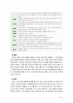 [부모교육] 태내기 및 영아기 발달 특성과 중요성, 태내기 및 영아기 자녀를 둔 바람직한 부모의 역할[출처표기,각주표기]-9