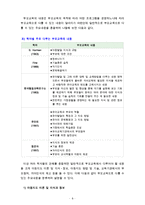 [부모교육] 부모교육의 필요성을 아동, 부모, 교사, 사회적 측면에서 논하고, 부모교육으로 다룰 수 있는 주요내용을 설명-9
