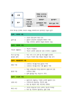 	[보건교육A형]흡연청소년의 금연교육-개별적으로 개인이나 집단을 정하고,보건교육A+선택대상에 대한 인구 사회적 특성을 상세히 기술한다. 반드시 그린의 PRECEDE-PROCEED 모형을 적용하여 작성한다. 한 시간분량의 학습지도계획서를 포함한다. -보건교육 A형 흡연청소년의 금연교육-8
