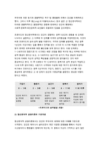 상담심리학-정신분석적 상담이론, 인간중심 상담이론, 행동수정이론을 비교·설명한 후, 상담심리학 핵심적 내용을 정리하여 하나의 [표]로 요약하여 제시하시오.-상담심리학 공통형 중간과제물 -5