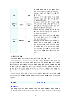 [유아발달4A] 유아기의 언어 발달과 인지발달의 특성을 설명하고 적절한 사례를 들어 설명하시오 [사례중점 기술]-6