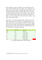 고위험모아간호학- 죽음을 앞둔 아동과 의사소통 할 때 유념해야 할 점들을 아동의 발달 단계별로 논하시오,고위험모아간호학고위험 신생아를 분류하는 기준에 대해 설명하고, 고위험 신생아의 발생빈도를 감소시키기 위한 방안과 고위험 신생아의 체온유지를 위해 유념해야 할 점. 중환아실에 입원한 아동의 체액균형유지를 위해 간호사가 확인할 사항에 논하시오-고위험모아간호-9