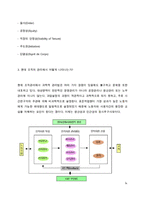 (A+, Report) 테일러의 과학적 관리법, 페이욜의 일반관리 원칙과 현대 조직의 관리에서 나타나는 구체적 설명-6
